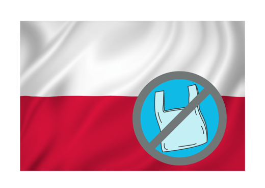 Einwegkunststoffrichtlinie in Polen