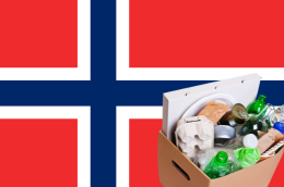 Norwegen Verpackungen
